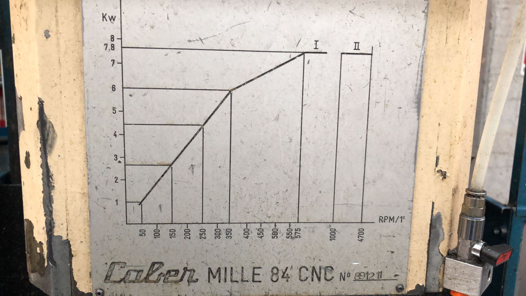 Centro di lavoro verticale CABER MILLE 84