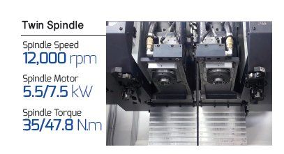 Centro di lavoro verticale SMEC SM400DDH