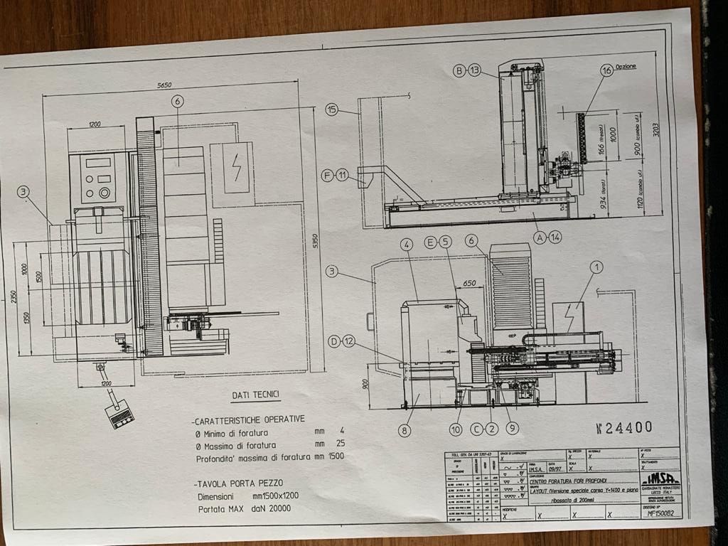 Foratrice per fori profondi IMSA MF 1500 B2