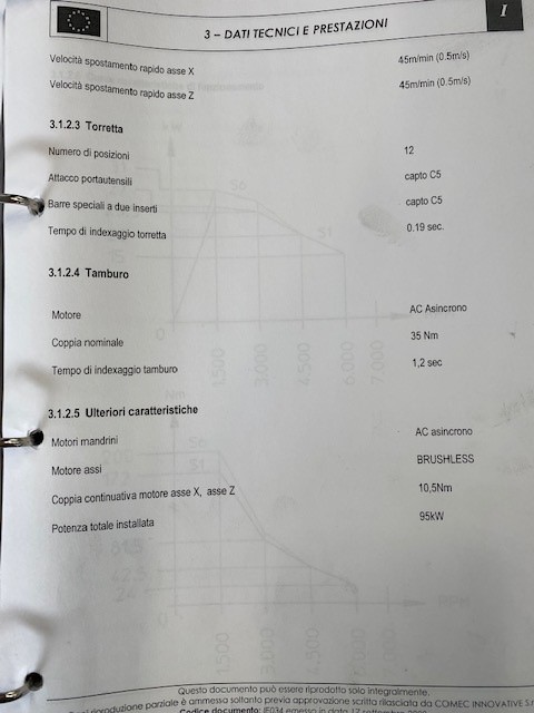 Tornio verticale COMEC Mangusta